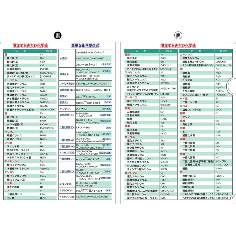 受験A4クリアファイル (化学式表) : 恵比寿家 - 通販 - Yahoo!ショッピング