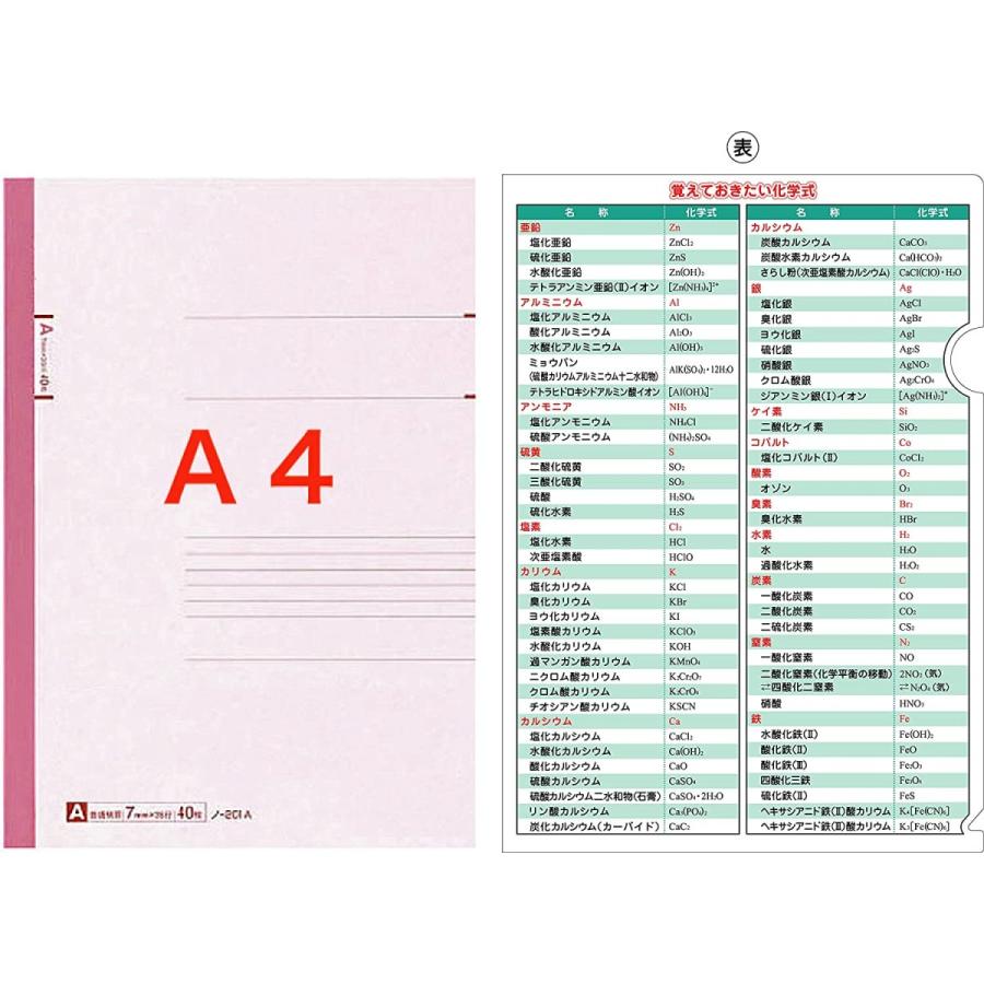 受験A4クリアファイル (化学式表) : 恵比寿家 - 通販 - Yahoo