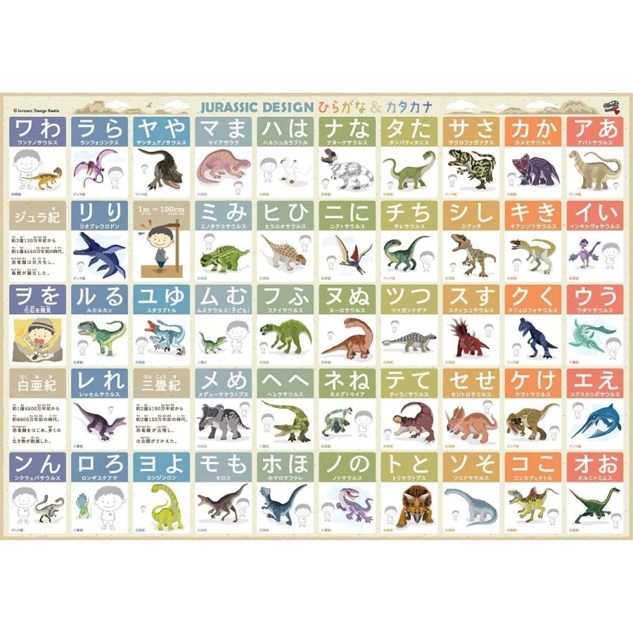 お風呂恐竜ポスター (ひらがな・カタカナ(大 60×42cm)) | 