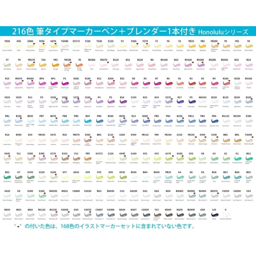 大注目 Ohuhu パステルカラー 216色 筆 細字 イラストマーカー 薄色 基本色 濃淡色 浅い色 筆先 ふでタイプ ブレンダーペン付き 手帳 イラスト Promed Srv Br
