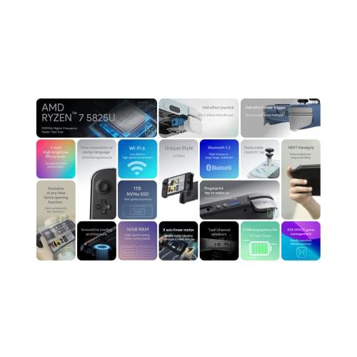 最大94％オフ！ AYANEO NEXT シリーズ NEXT ポータブルゲーミングPC 1T