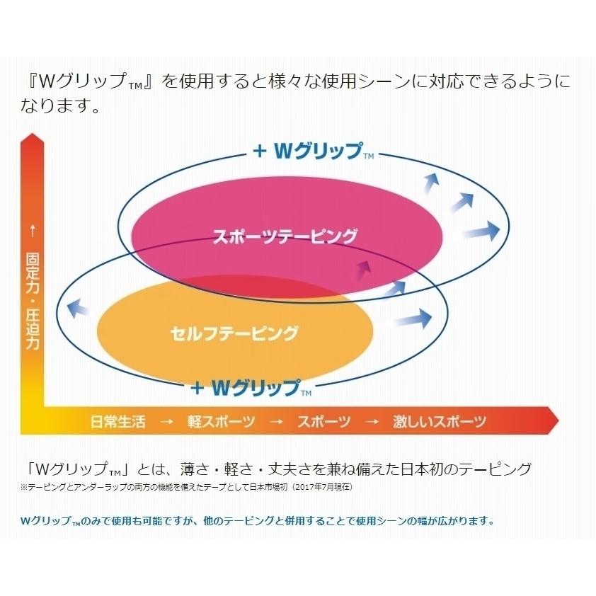 新品□送料無料□新品□送料無料□（まとめ）ニチバン バトルウィン