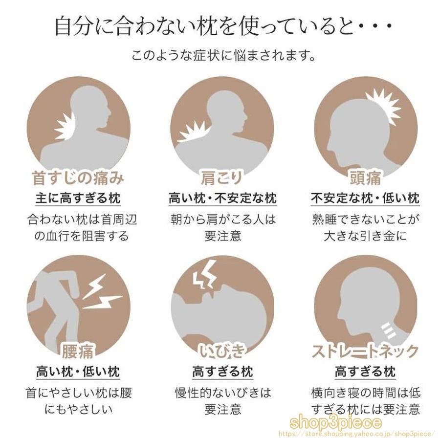 枕 肩こり 首が痛い 横向き 低反発枕 ギフト まくら マクラ 安眠枕 首