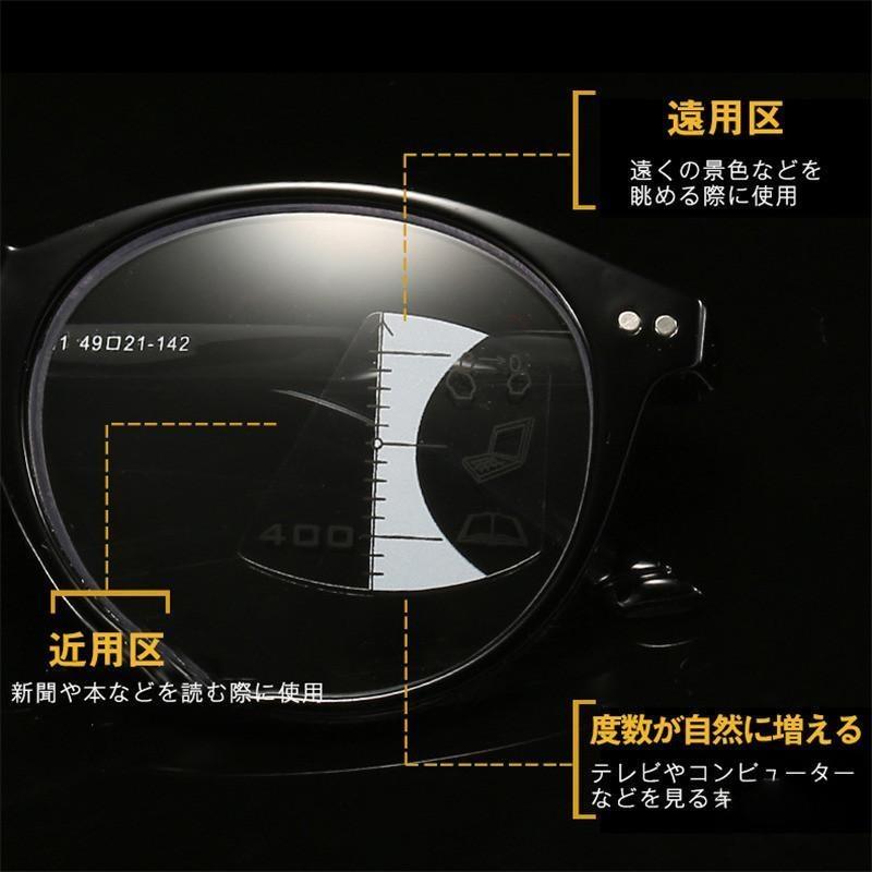 遠近両用メガネ 老眼鏡 ブルーライトカット ピントグラス シニアグラス