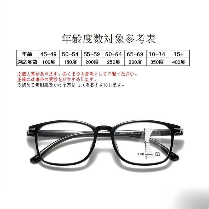 【8本】+1.0～4.0度数自動調整バイフォーカル ピントグラス 老眼鏡遠近両用 老眼鏡 遠近両用 ブルーライトカット シニアグラス ピントグラス