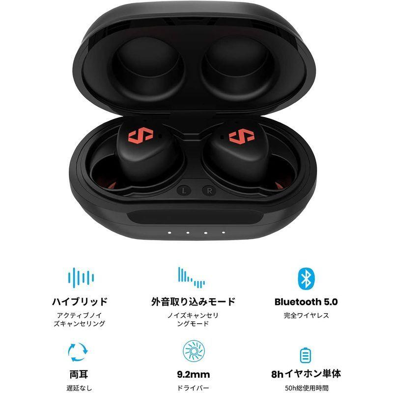 早割クーポン Dyplay Anc Shield Pro 完全ワイヤレスイヤホン アクティブノイズキャンセリング機能搭載 左右分離型 Bluetooth5 Shop428 でお得に通販 Smiledesignorthoms Com