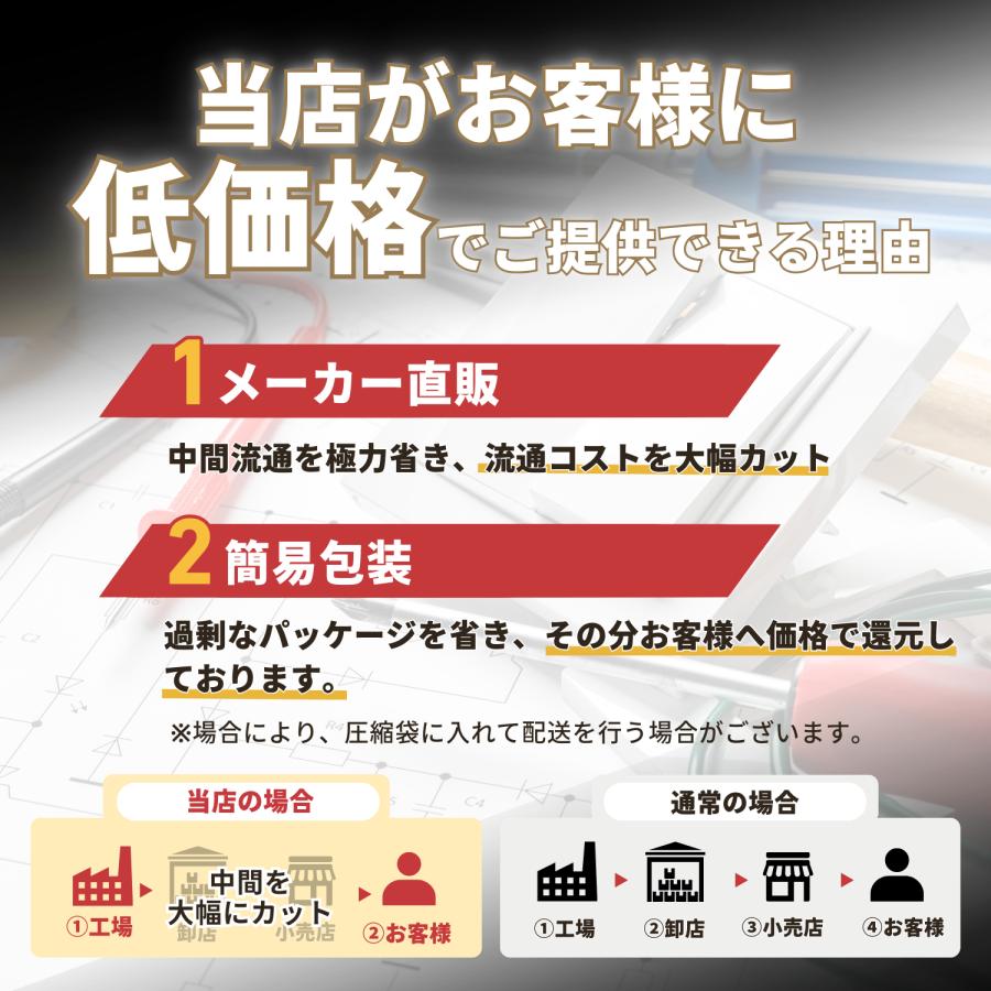 BOSCH（ボッシュ） BOSCH 18V バッテリー 互換 6.0Ah BAT610 A1860LIB