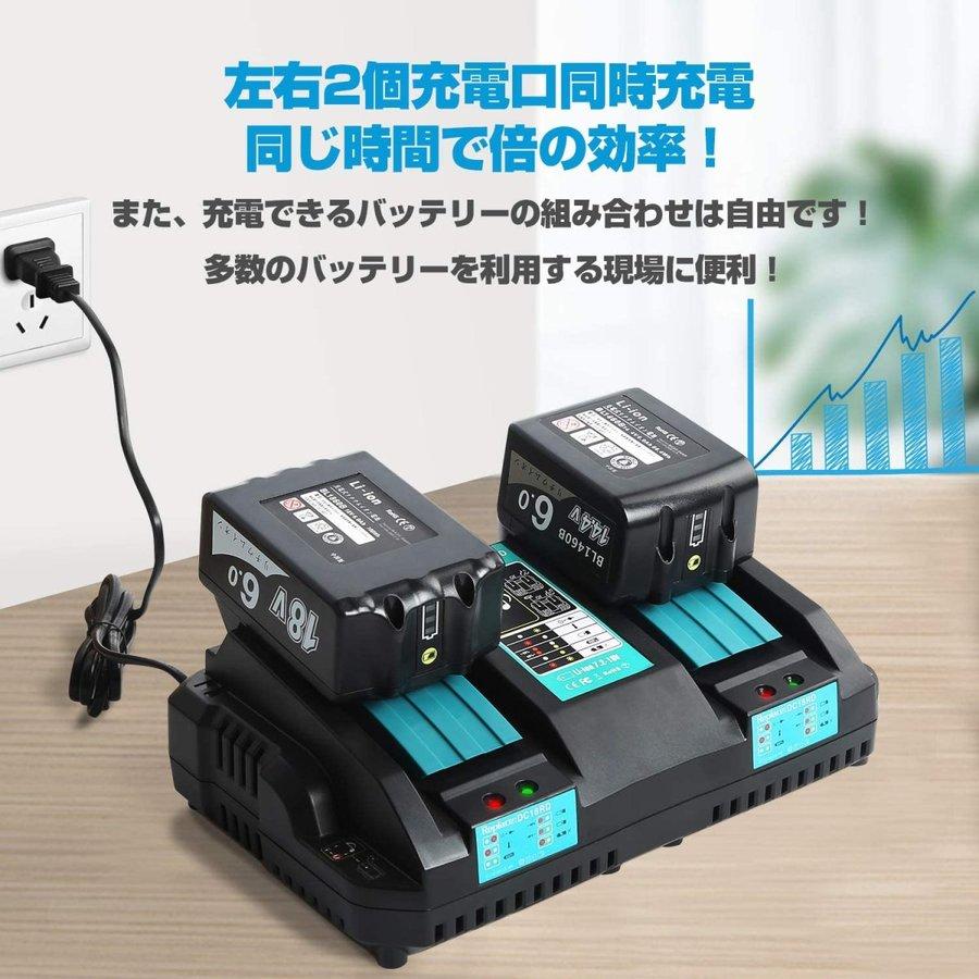 マキタ2口急速充電器(DC18RD)×1 バッテリ(BL1860B)×2