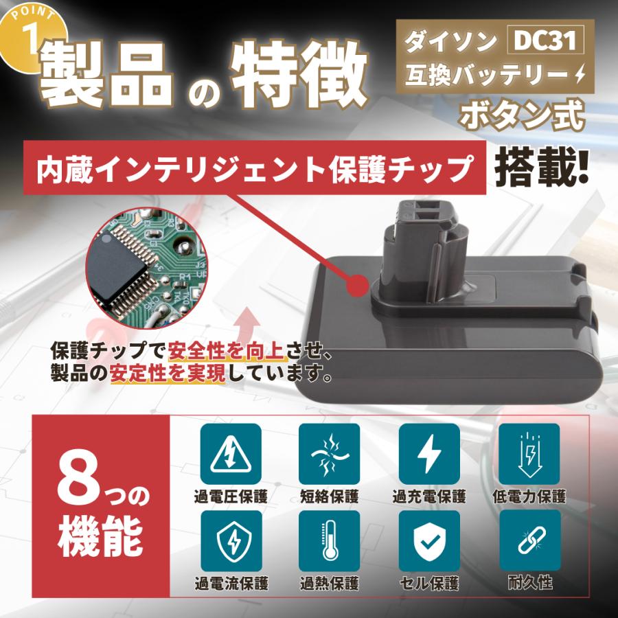Dyson（ダイソン） 互換品 互換 バッテリー DC31 DC34 DC35 DC45