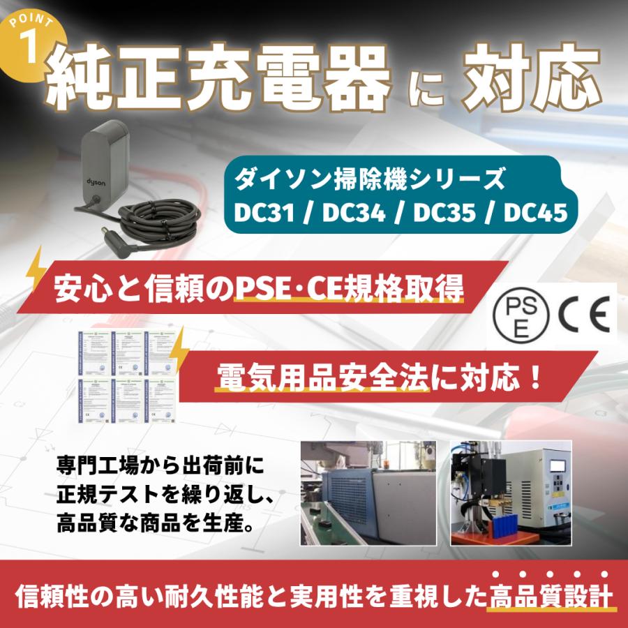 Dyson（ダイソン） 互換品 バッテリー DC31 DC34 DC35 DC45 掃除機