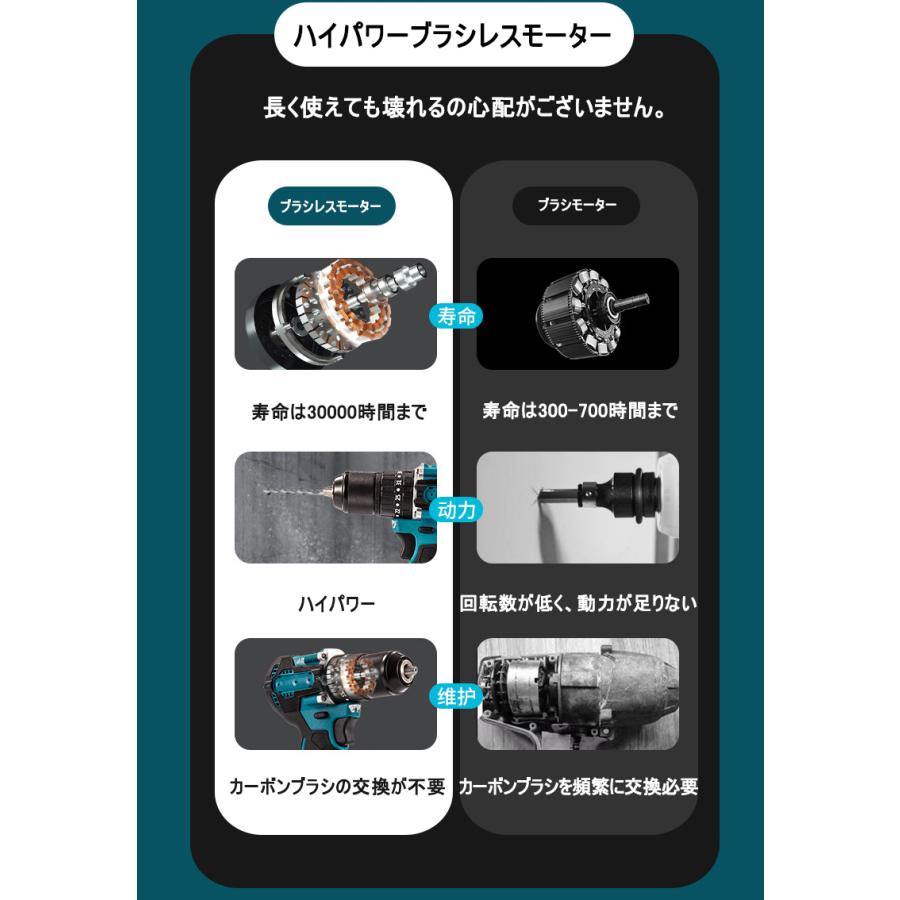 マキタ makita 互換 充電式 ドリルドライバー 振動ドリル LED 穴あけ 電動ドライバー ネジ締め 小型 コードレス 18V 14.4V バッテリー 対応 (DRI02-BL)｜shop68｜06