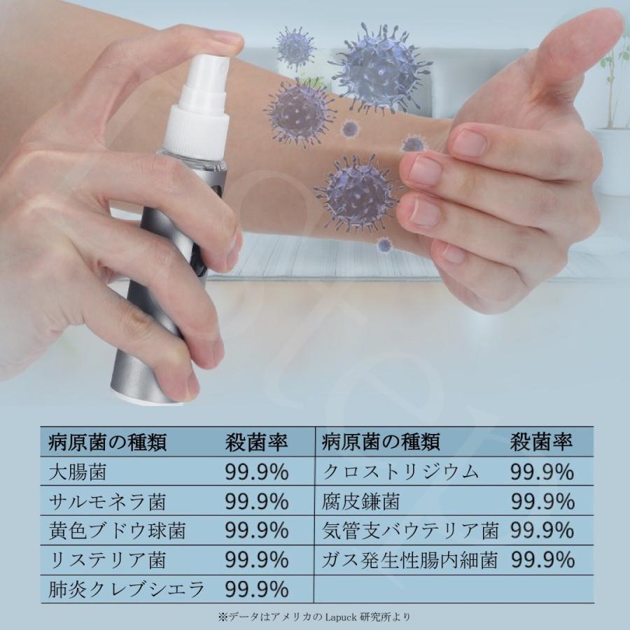 独特な独特なオゾン発生器 オゾン脱臭機 オゾン水 オゾン水生成器 オゾン生成器 オゾンスプレー 除菌スプレー ウイルスを99%除去 ウイルス O3 (オゾンスプレー) 衛生、清拭 TENA ウォッシュクリーム 4237 250mL 10本入 ユニ・チャーム メンリッケ 取寄品 JAN 7322540545142 介護福祉用具