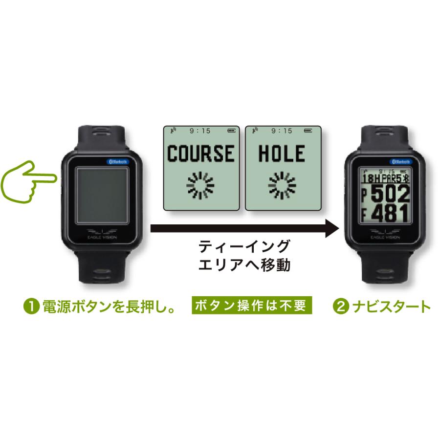 EAGLE VISION アサヒゴルフ 最新型 watch6 腕時計型 ゴルフ ナビ
