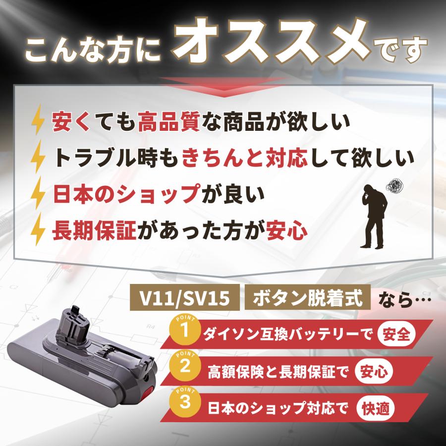 Dyson（ダイソン） 互換品 Dyson V11 SV15 互換 バッテリー 大容量