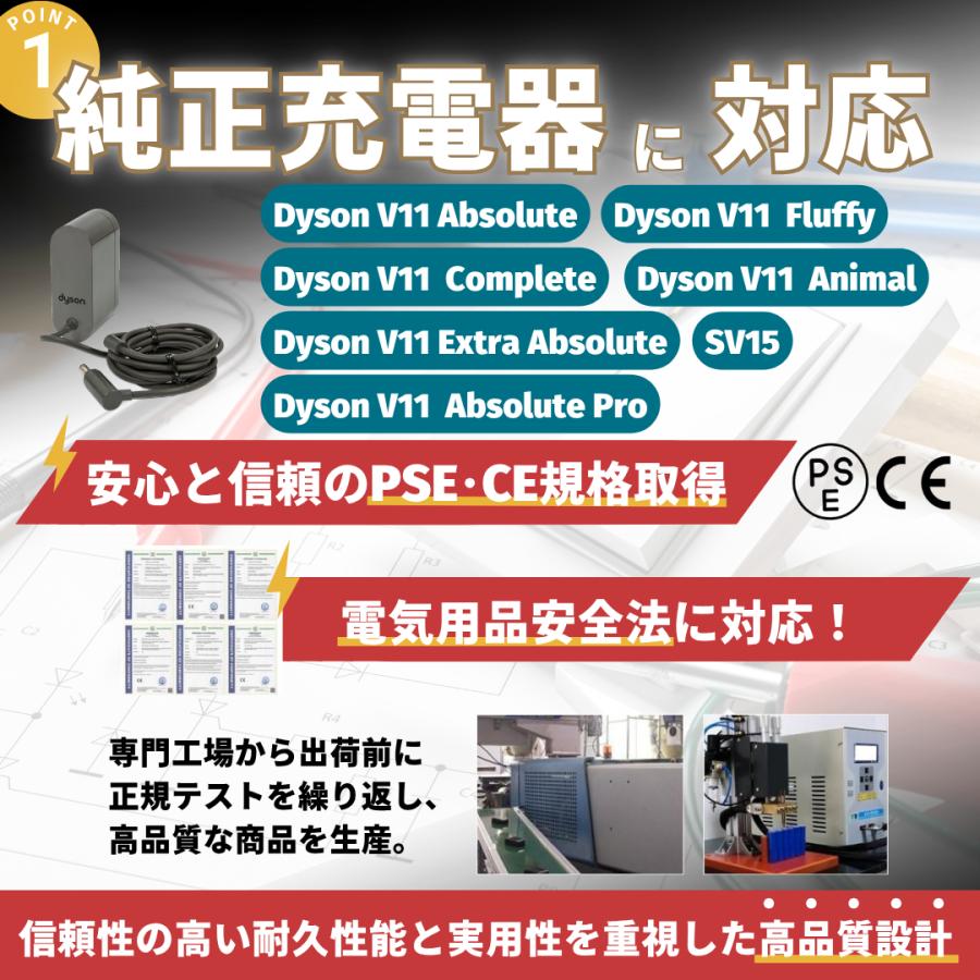 Dyson（ダイソン） 互換品 Dyson V11 SV15 互換 バッテリー 大容量