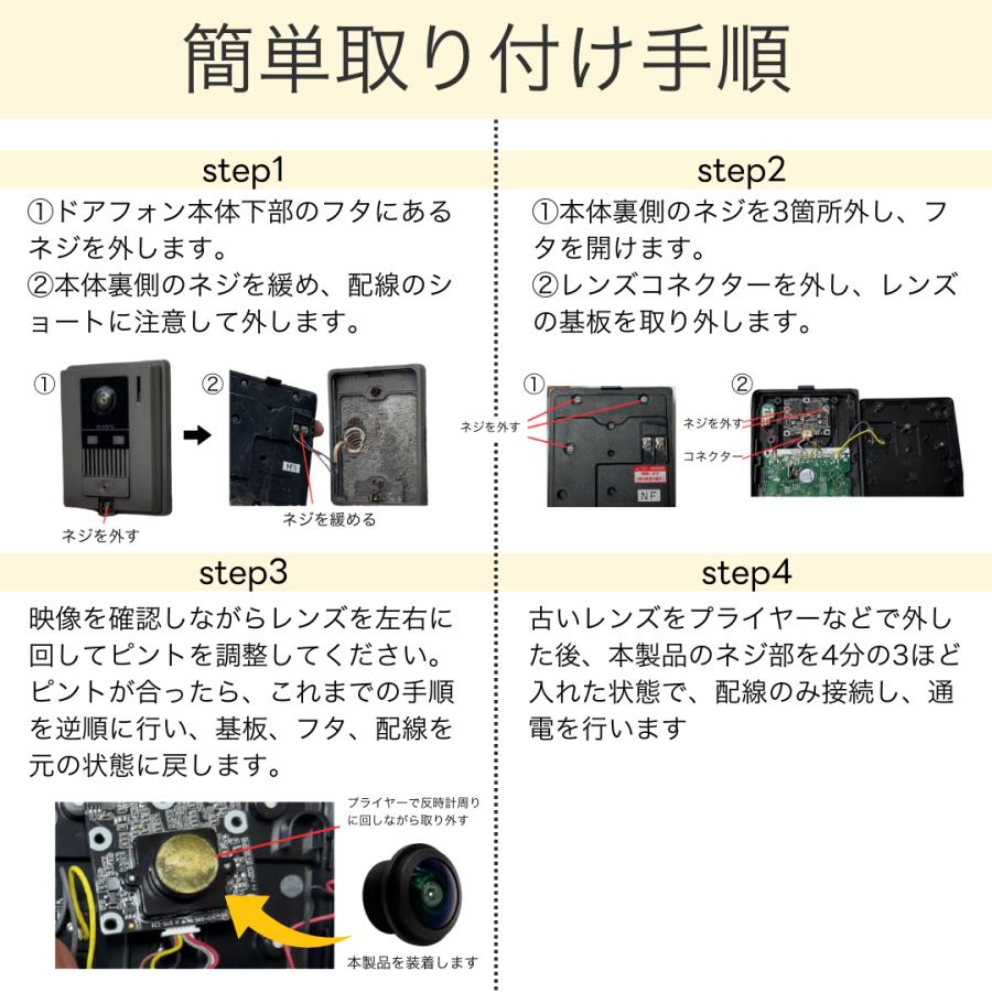 パナソニック 互換品 対応 ドアホン 交換 レンズ VL-V571用 DIY 広角