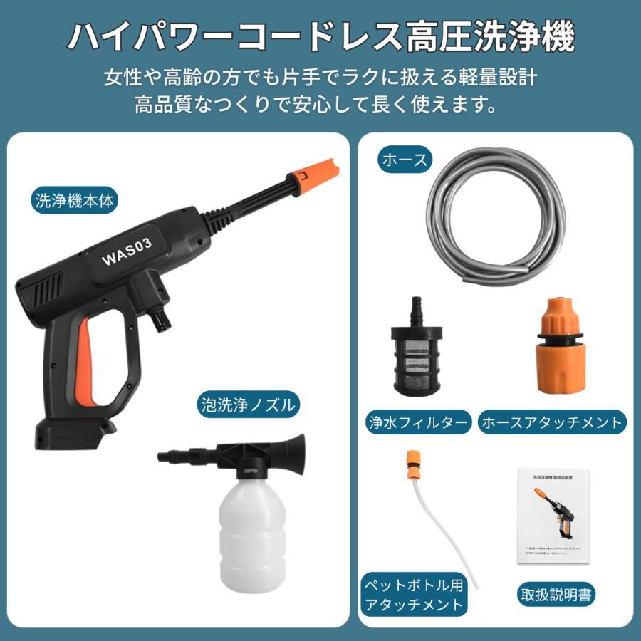 Longsafe マキタ 互換 高圧洗浄機 コードレス 充電式 洗車 ホース