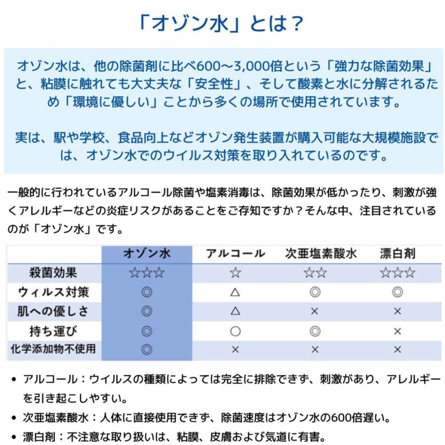 オゾン水生成器 オゾン発生器 オゾン水 オゾン生成器 オゾン 除菌 脱臭 歯ブラシ除菌 口臭予防 オゾン装置 発生機 トイレの脱臭 ペット消毒 肌トラブル｜shop68｜07