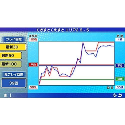 完動品 ディスレクシア 読字障害 読み書き障害 学習障害 発達障害 【医学博士平岩幹男監修 読むトレGO!】マイクなしセ 【O1967888361】(11823円)