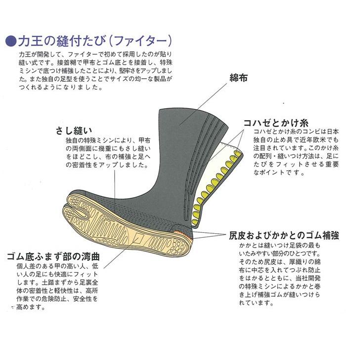 力王 鳶たび 力王太郎10枚 縫付足袋 地下タビ : ショップAnnie 力王 鳶たび 力王太郎10枚 縫付足袋 地下タビ : ショップAnnie