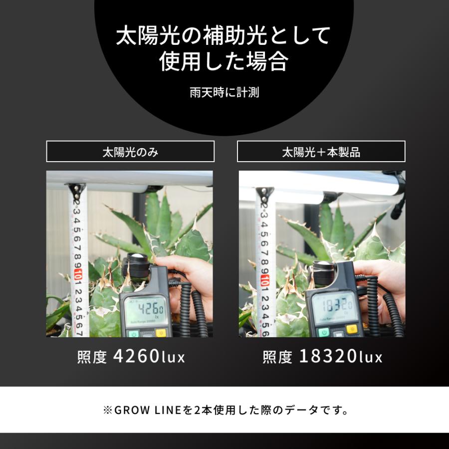 GROW LINE】バー型 色温度：3000K~5000K : SHOPBARREL - 通販 - Yahoo