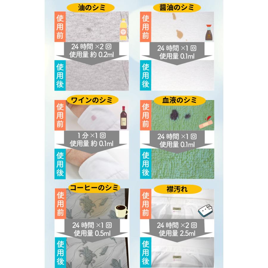 スポッとる TVで紹介！ シミ抜き 諦めていた染みが落ちる