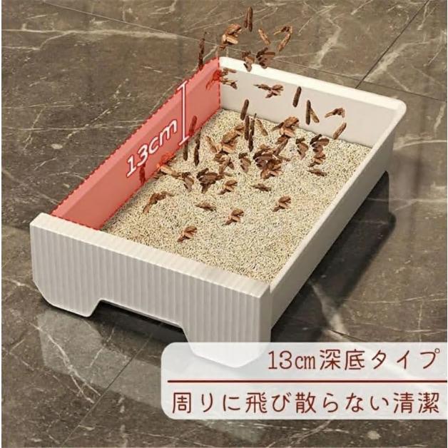 リスケージ 3段 37*37*125cm 大型、引き出し トレイ フクロモモンガ