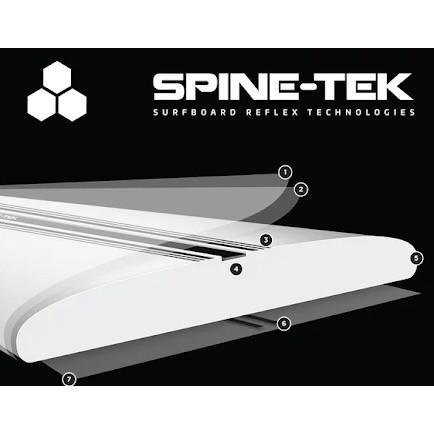 CHANNEL ISLANDS SURFBOARDS サーフボード ショートボード CHANNEL ISLANDS SURFBOARDS サーフボード ショートボード