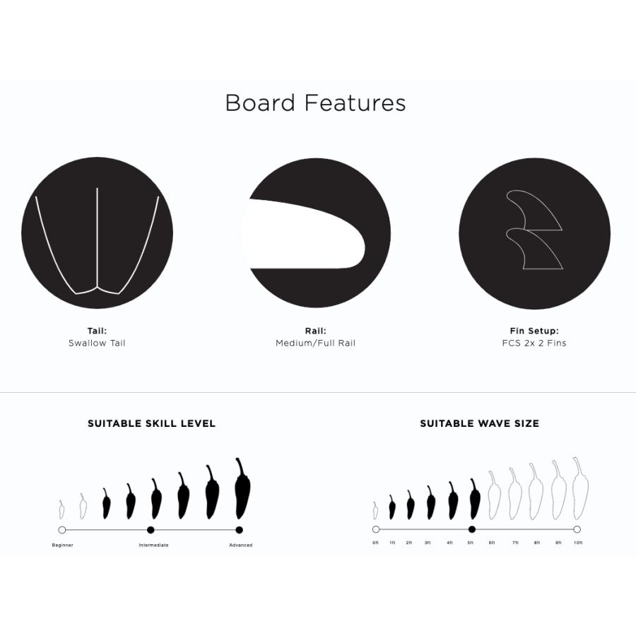 Chilli Surfboards サーフボード ショートボード チリ Chilli Surfboards サーフボード ショートボード チリ