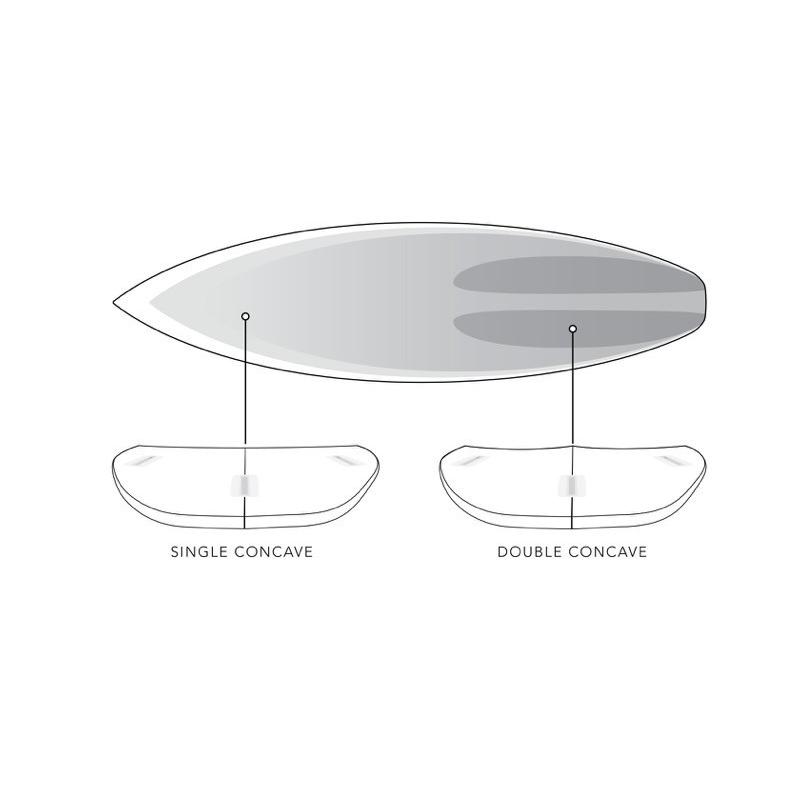 JS INDUSTRIES サーフボード ショートボード JS SURFBOARDS