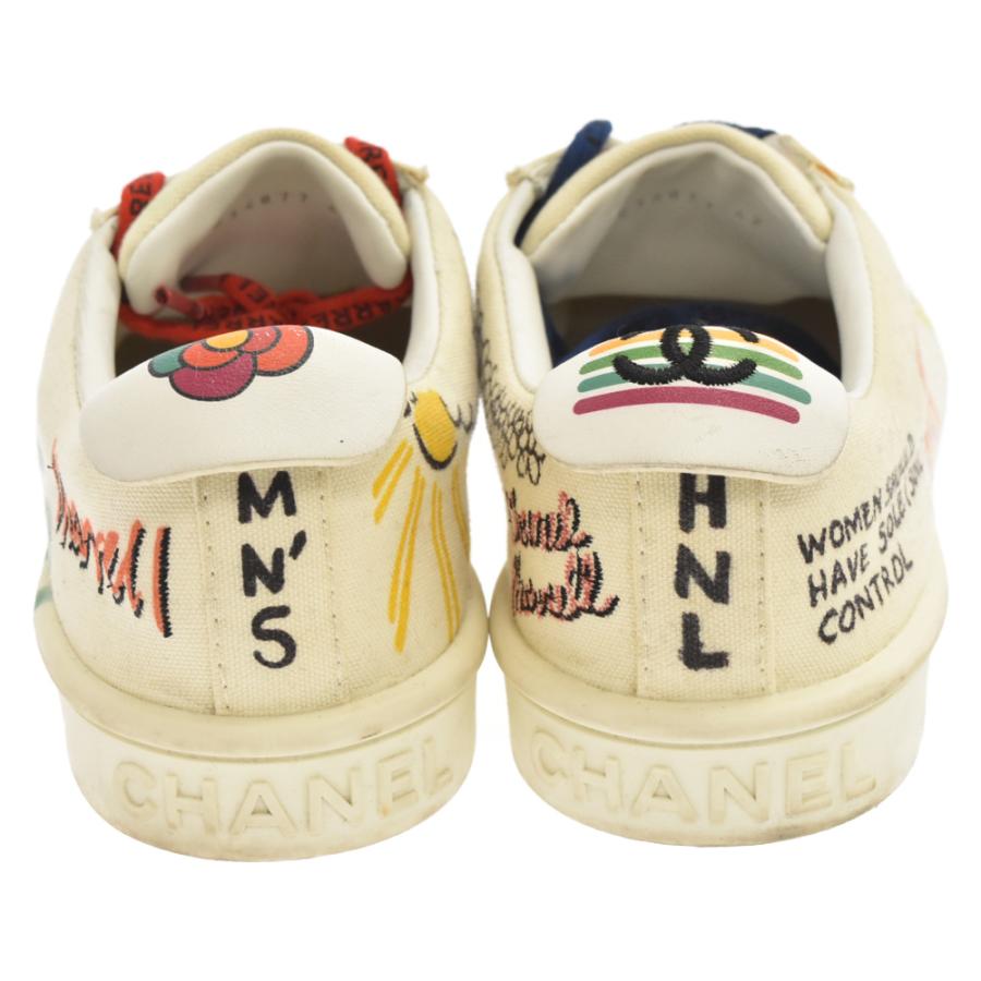 CHANEL シャネル 19SS×Pharrell Williams×ファレルウィリアムス