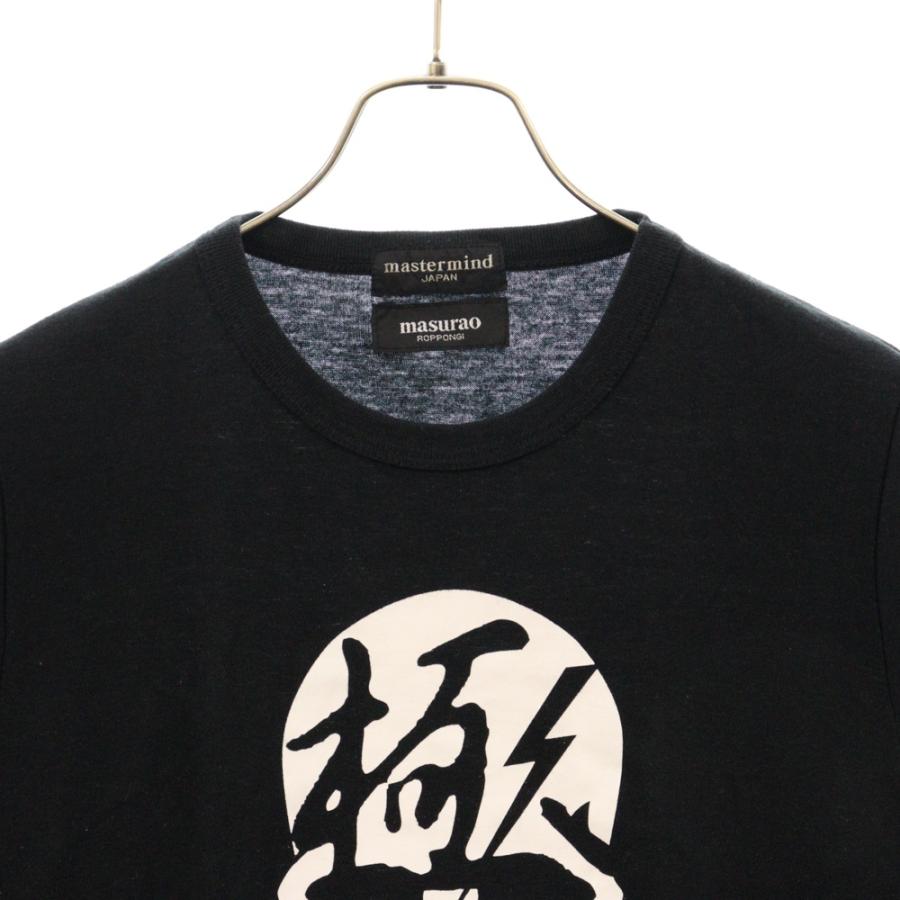 mastermind JAPAN マスターマインドジャパン×masurao スカルプリント 