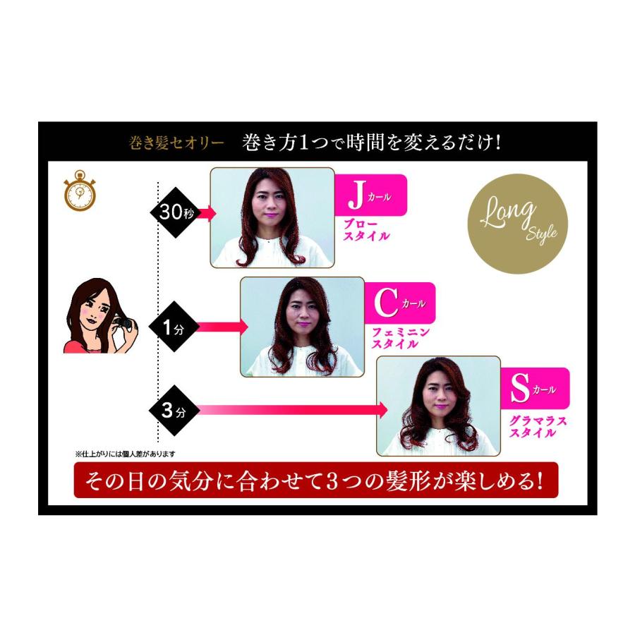 CREATEs（クレイツ） ワンウェイスリーカール ホットカーラーノアール