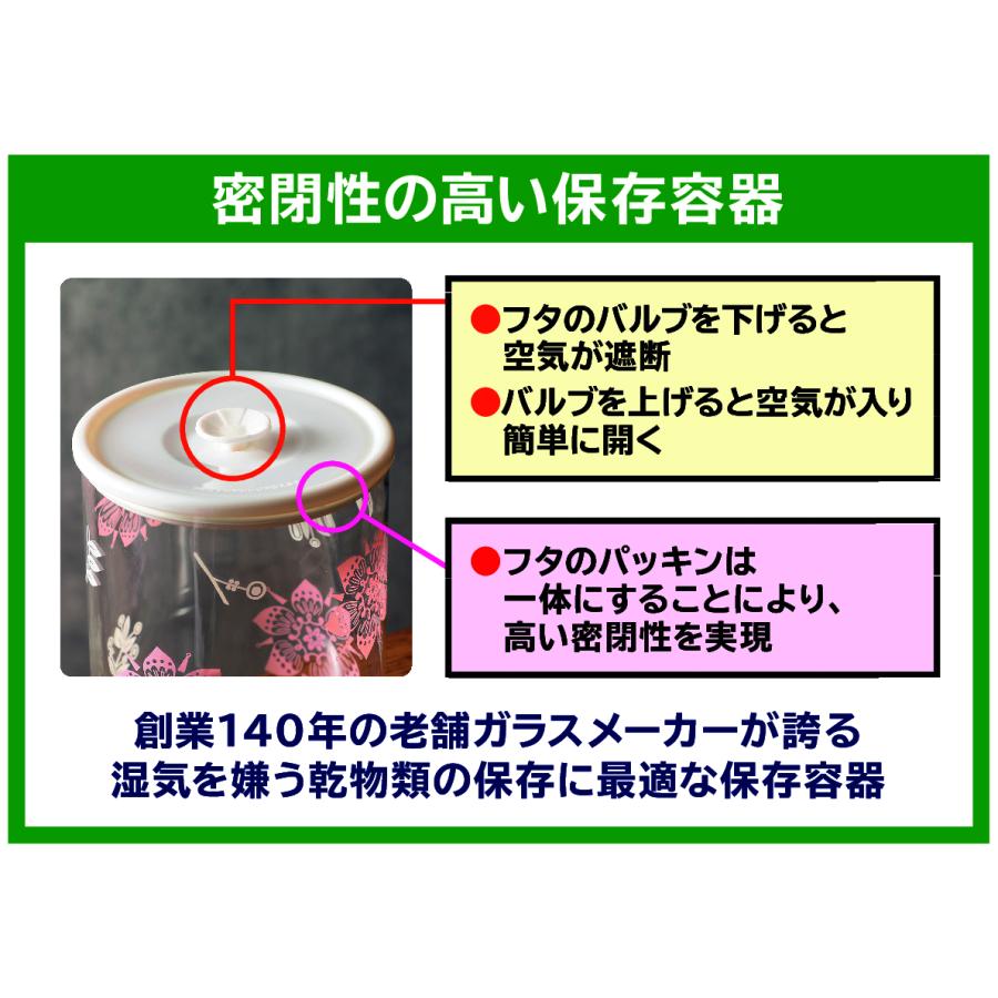 iwaki（イワキ） 密閉パック＆レンジ 2サイズ6点セット : ショップ