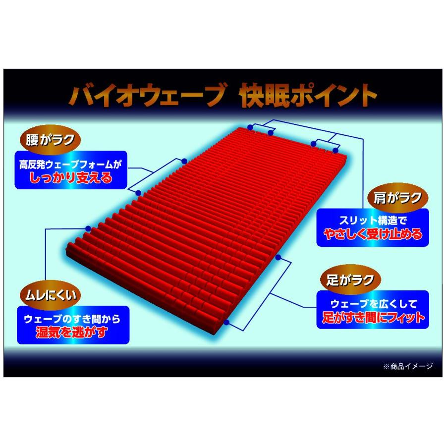 西川（nishikawa） 爆買 バイオウェーブ マットレス ダブル 高反発