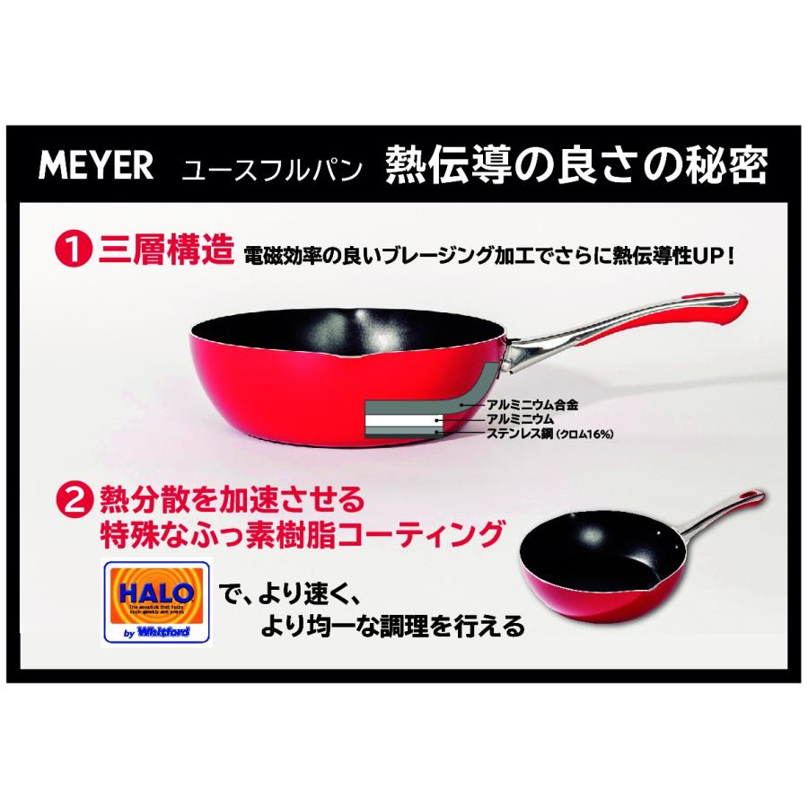 MEYER（マイヤー） ＼ポイント5倍／ フライパン ユースフルパン 24cm