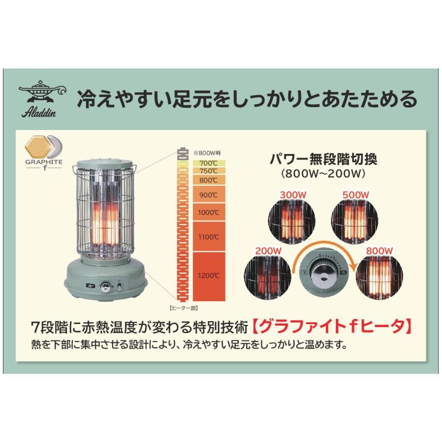 アラジン（Aladdin） グラファイト フレームヒーター AEH-GF80A 約0.2