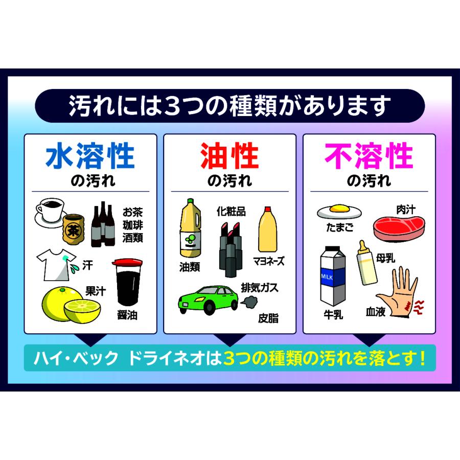 ハイベック 爆買 洗剤 ドライネオ ドライマーク表示の衣類を洗える