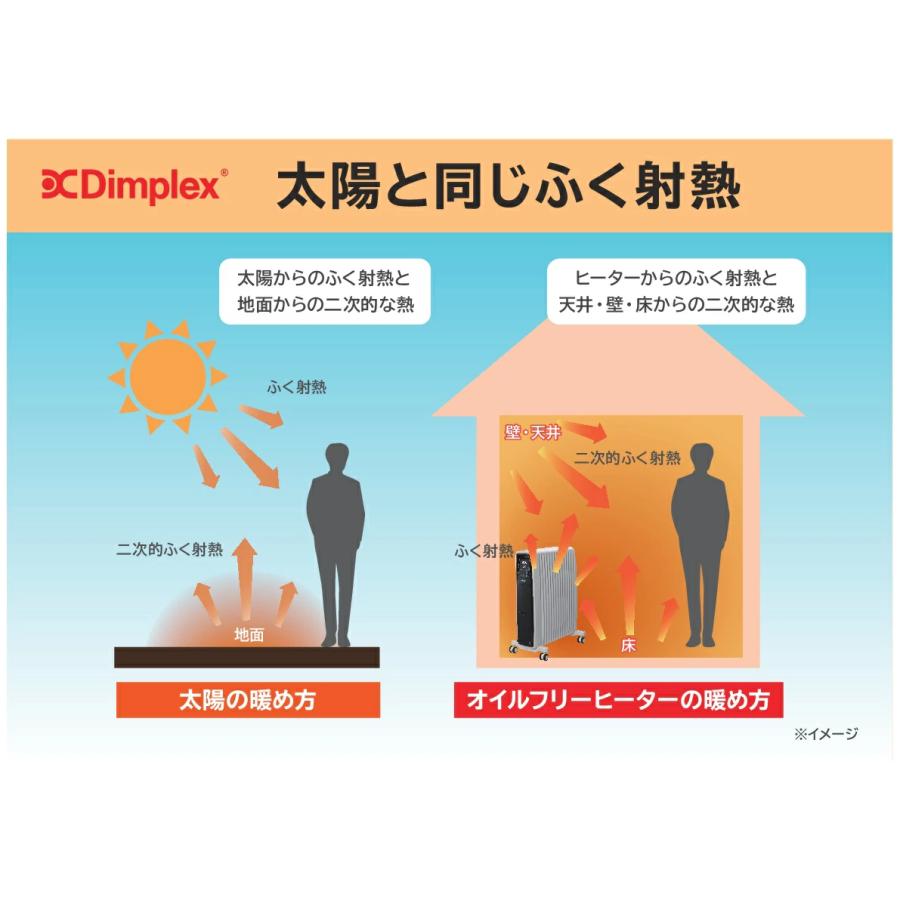 Dimplex（ディンプレックス） オイルフリーヒーター 暖房目安:8〜10畳