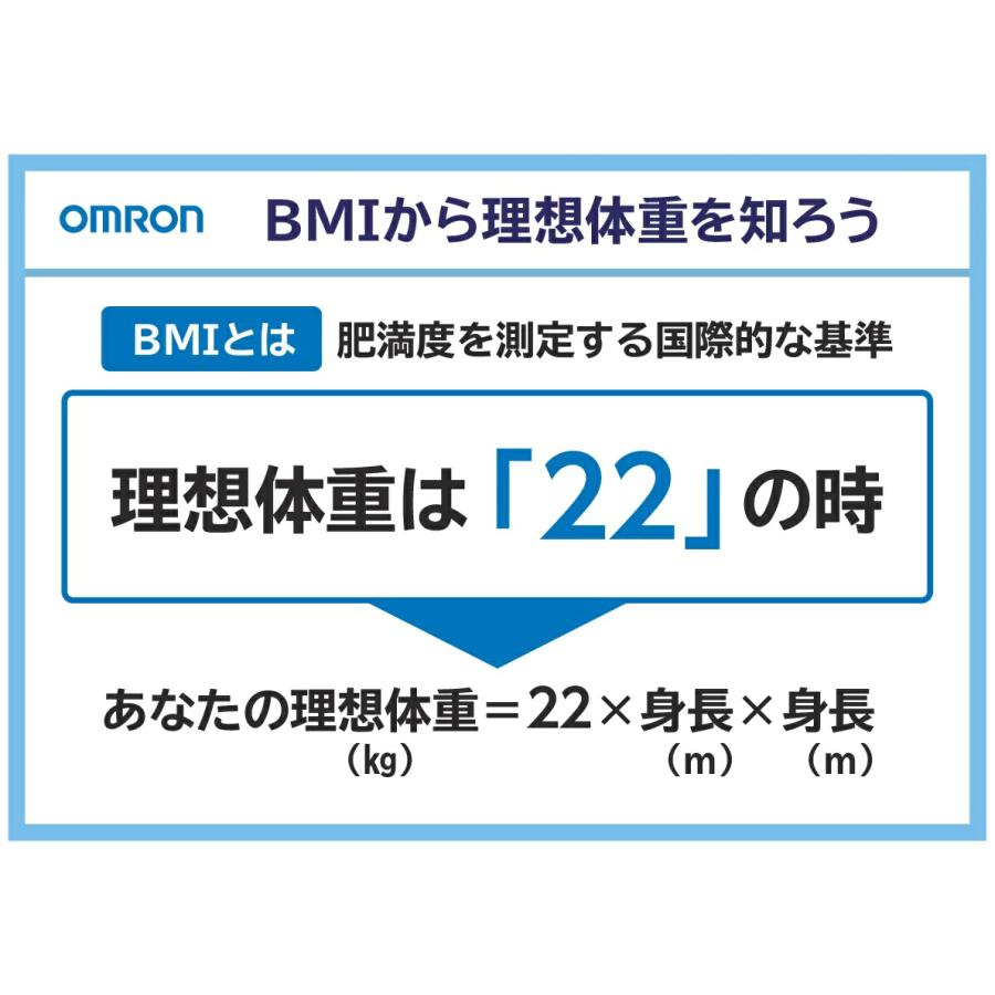 カラダスキャン 爆買 体重体組成計 オムロン omron HBF-227T アプリで