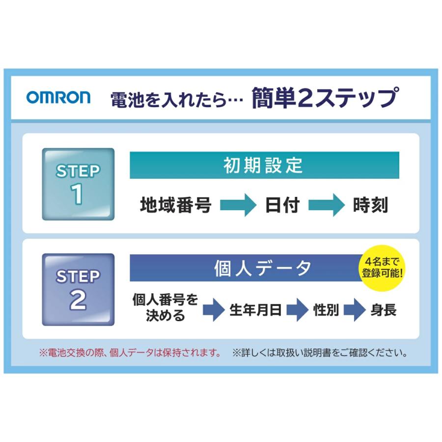 カラダスキャン 爆買 体重体組成計 オムロン omron HBF-227T アプリで