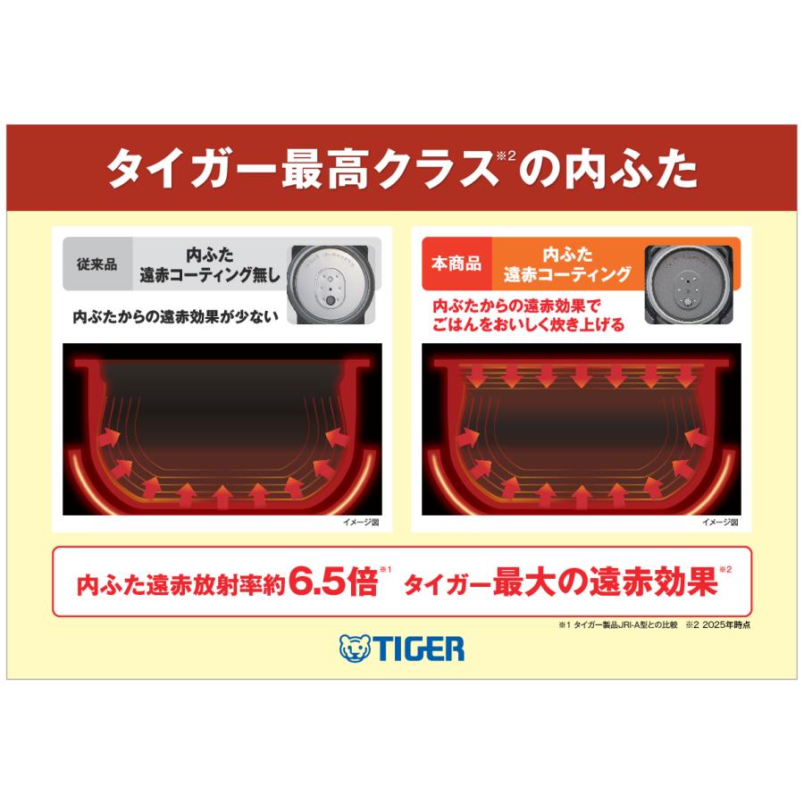 タイガー（TIGER） 炊飯器 2025年発売 限定生産モデル 5.5合 日本製