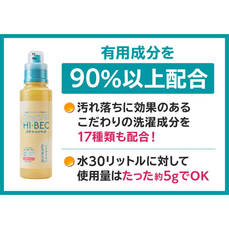 ハイベック 爆買 洗剤 洗濯洗剤 スマート 水溶性 不溶性 油性の汚れを