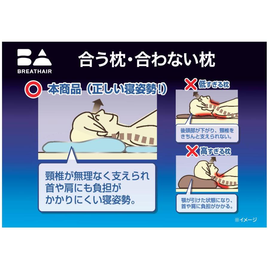 枕 まくら ブレスエアー ベストフィットピローII デラックスサイズ