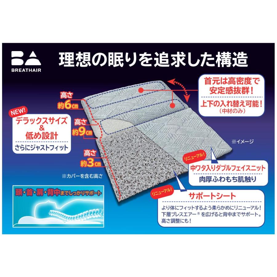 枕 まくら ブレスエアー ベストフィットピローII デラックスサイズ