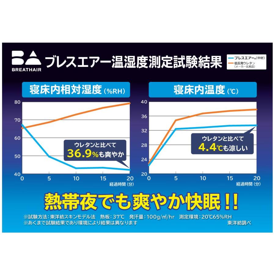 枕 まくら ブレスエアー ベストフィットピローII デラックスサイズ