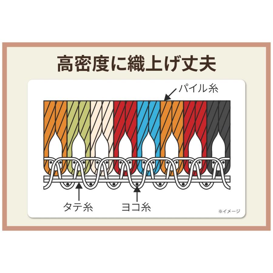 ラグマット ラグ じゅうたん サイズ：200×250cm ギャッベ 絨毯