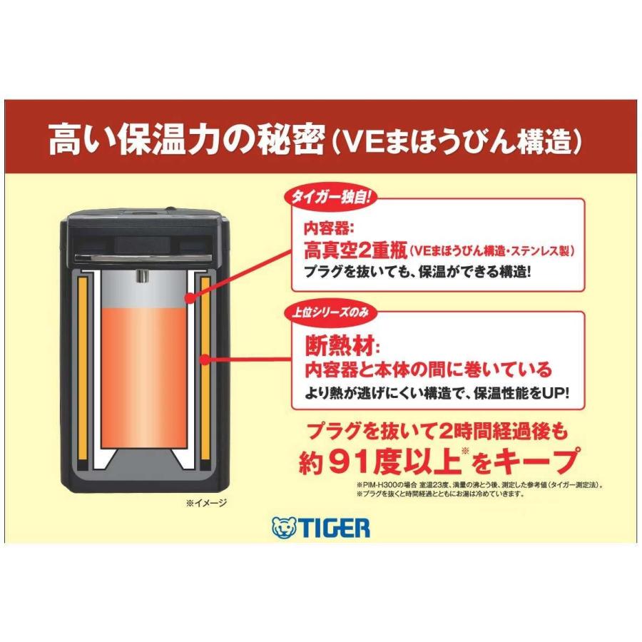 とく子さん 爆買 タイガー 魔法瓶 電気ポット 保温 蒸気レス VE電気ま
