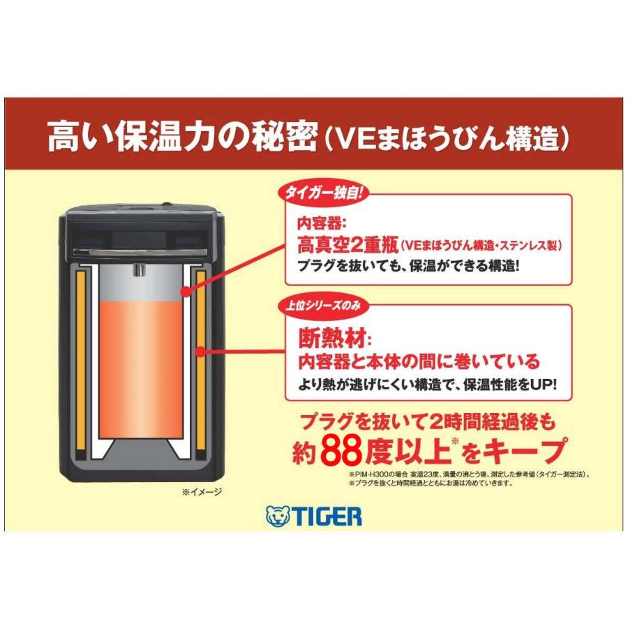 とく子さん タイガー 魔法瓶 電気ポット 保温 蒸気レス VE電気まほうび