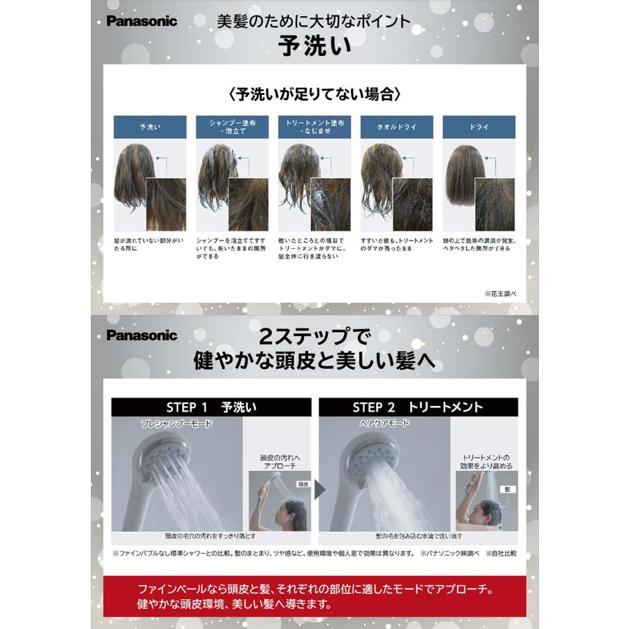 Panasonic（パナソニック） ファインバブル シャワーヘッド ファイン
